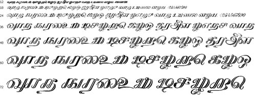 Kathanakuthugalam Tamil Font