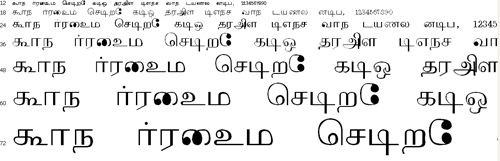 Gangha Tamil Font